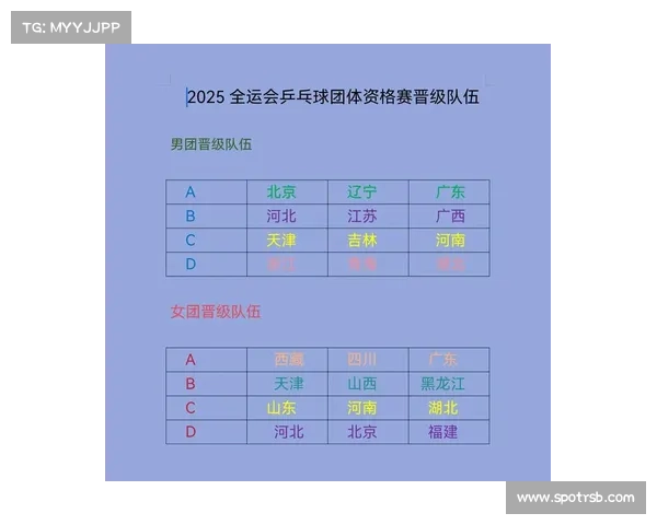 粤港澳全运会乒乓球项目或现省队挑战国手新局面引发热议 粤港澳全运会乒乓球项目或现省队挑战国手新局面引发热议